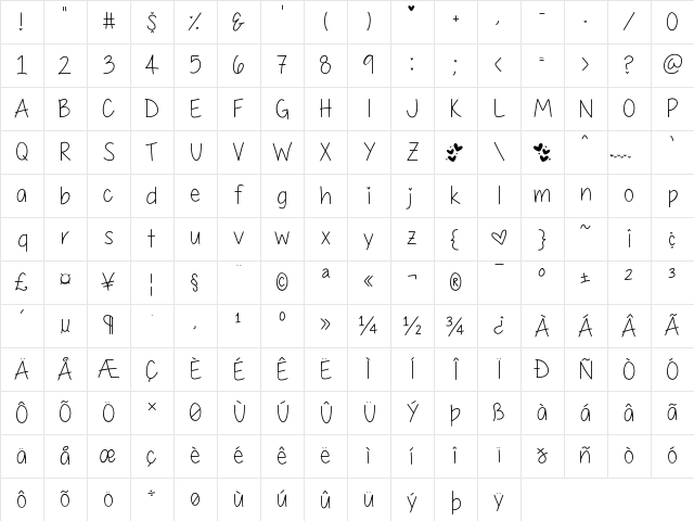 MyFirstCrush Medium Character Map