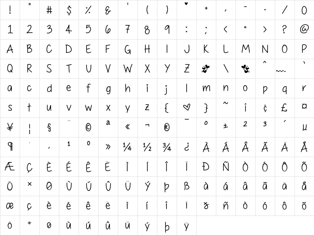 MyFirstCrush Medium Character Map