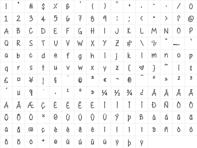 MyFirstCrush Medium Character Map