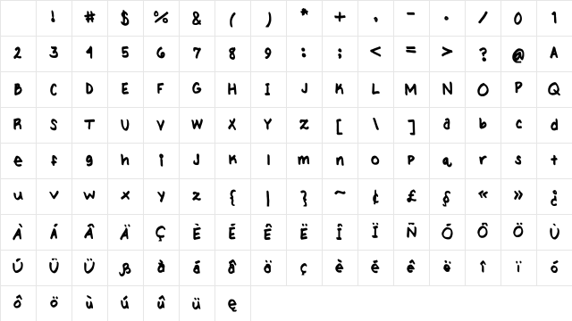 My_handwriting Medium Character Map My_handwriting Medium Character Map