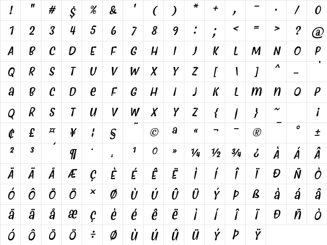 Myfrida Italic Character Map