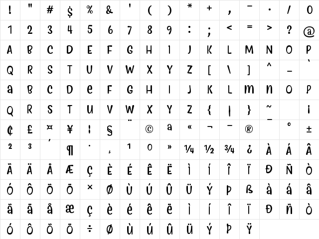 Myfrida Regular Character Map