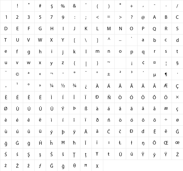 Myriad Arabic Regular Character Map Myriad Arabic Regular Character Map