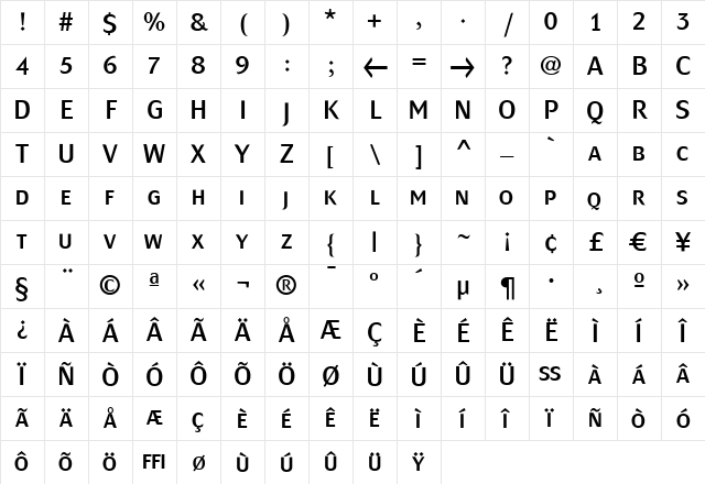 MondialPlus Demi Caps Regular Character Map