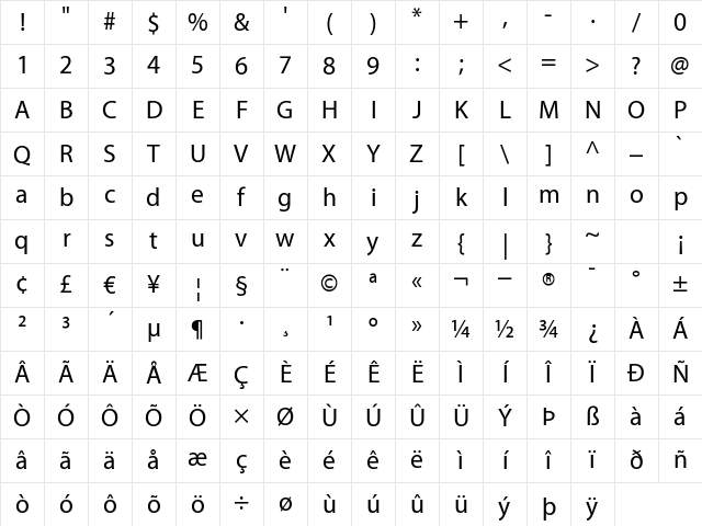 Myriad Set Pro Medium Character Map Myriad Set Pro Medium Character Map