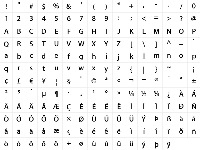 Myriad Set Pro Semibold Character Map