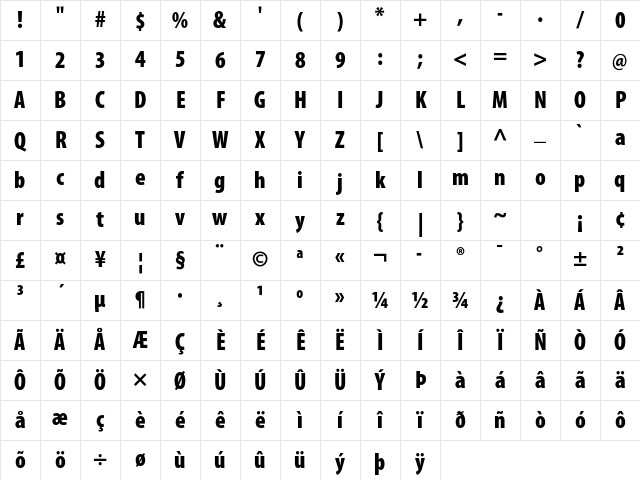 Myriad Pro Black Condensed Character Map