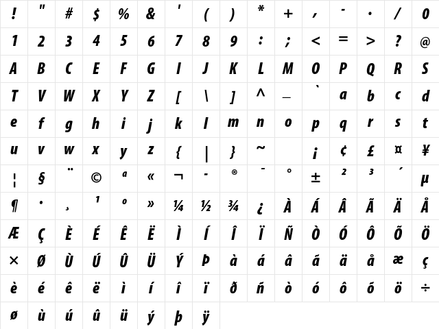 Myriad Pro Black Condensed Italic Character Map