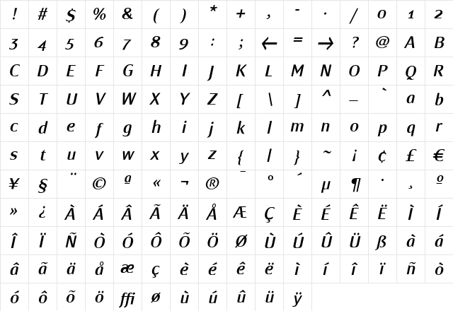 MondialPlus Demi Italic Character Map