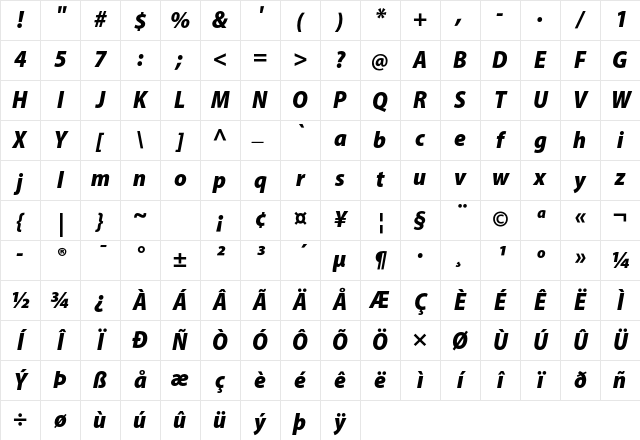 Myriad Pro Black SemiCondensed Italic Character Map Myriad Pro Black SemiCondensed Italic Character Map