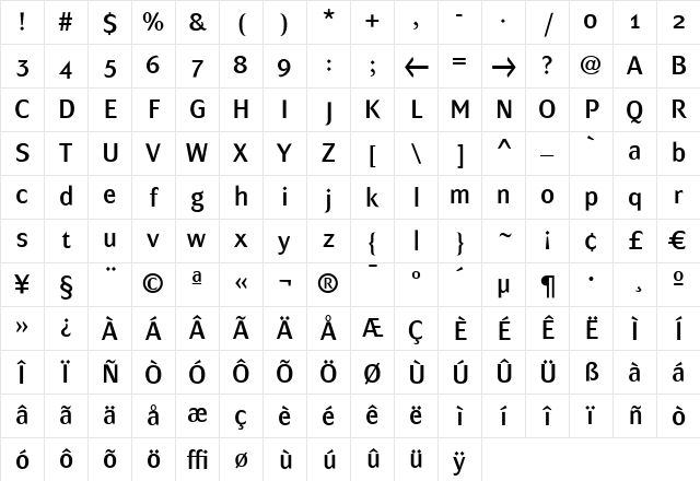 MondialPlus Demi Regular Character Map