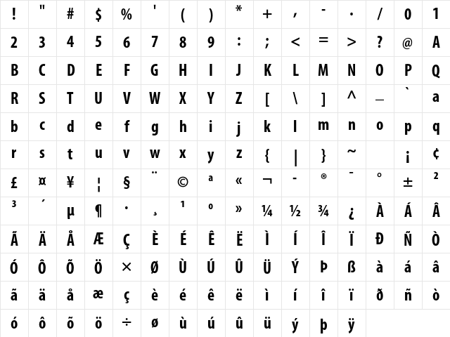 Myriad Pro Bold Condensed Character Map
