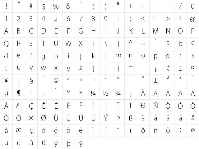 Myriad Pro Light Character Map Myriad Pro Light Character Map