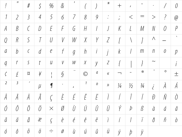 Myriad Pro Light Condensed Italic Character Map
