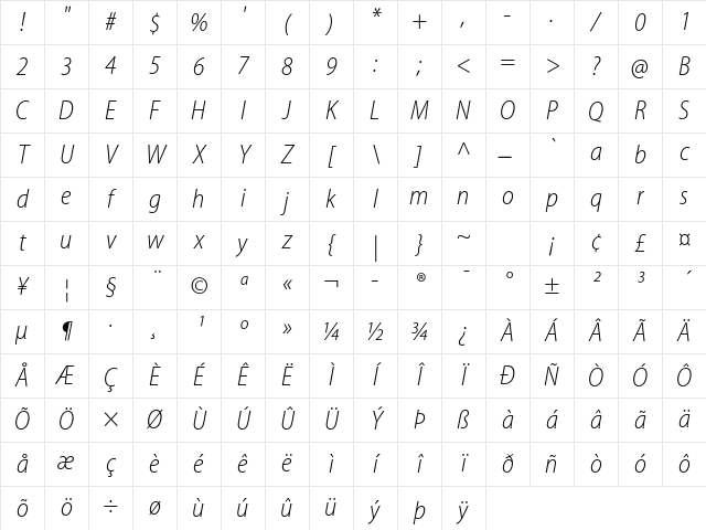 Myriad Pro Light SemiCondensed Italic Character Map