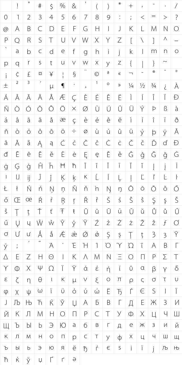 Myriad Pro Light SemiExtended Character Map Myriad Pro Light SemiExtended Character Map