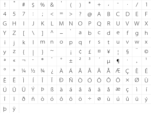 Myriad Pro Light SemiExtended Character Map