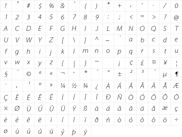 Myriad Pro Light SemiExtended Italic Character Map