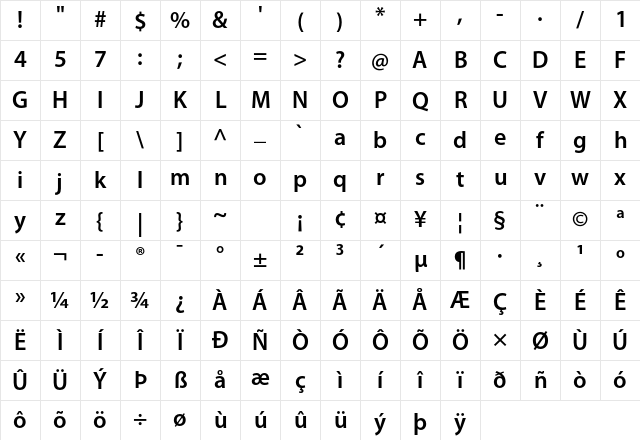 Myriad Pro Semibold Character Map