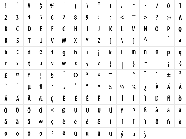 Myriad Pro Semibold Condensed Character Map Myriad Pro Semibold Condensed Character Map