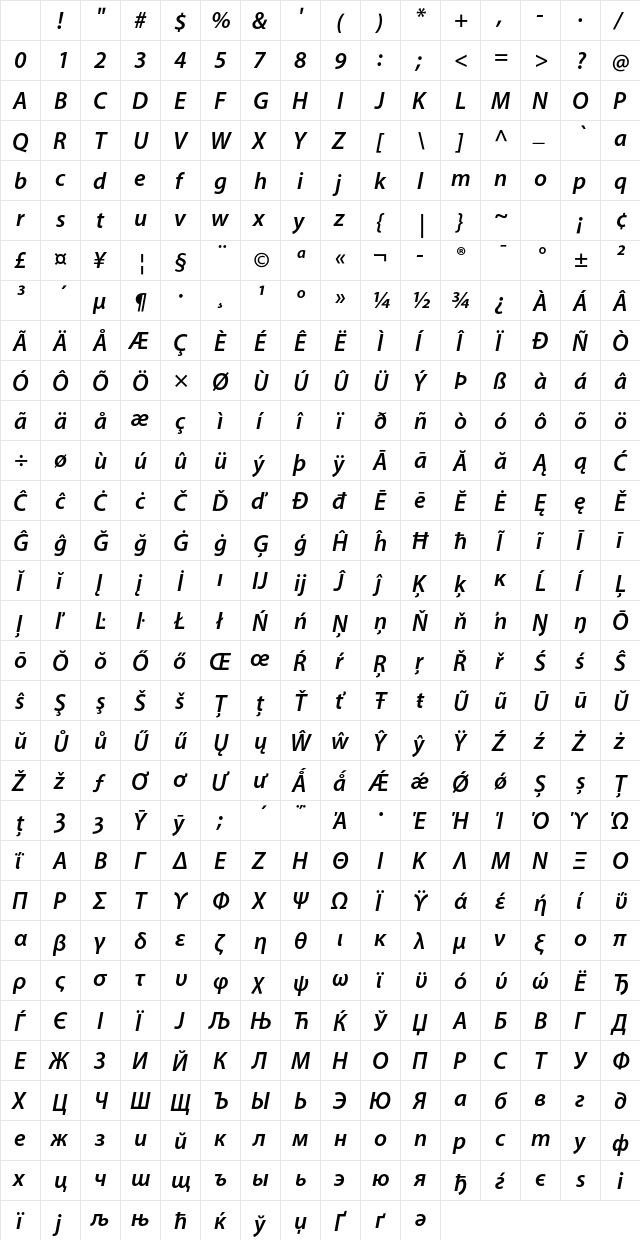 Myriad Pro Light Bold Italic Character Map Myriad Pro Light Bold Italic Character Map