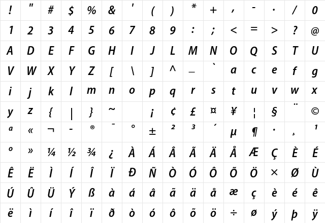 Myriad Pro Semibold SemiCondensed Italic Character Map