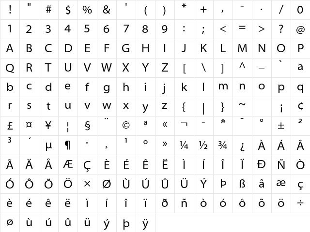 Myriad Pro SemiExtended Character Map
