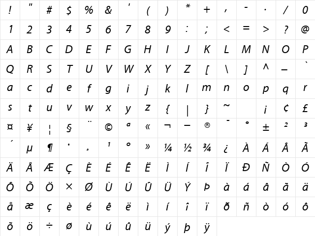 MyriadRegularItalic Normal Character Map