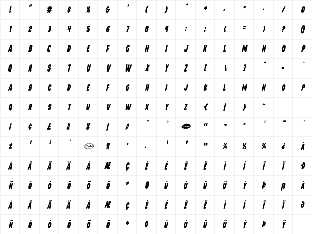 Mystery Mobile Condensed Italic Condensed Italic Character Map