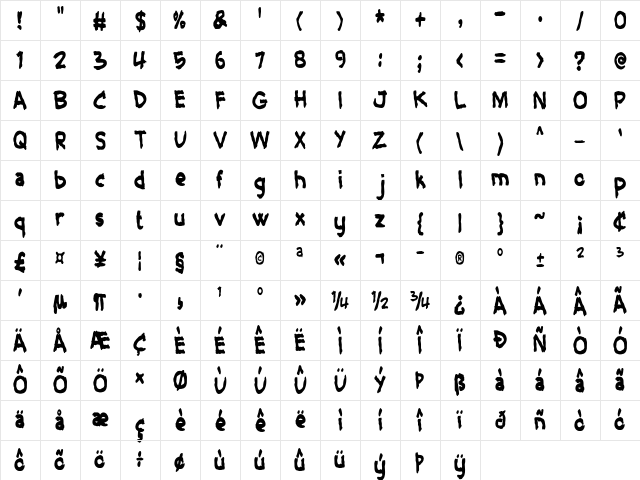 Mystery Manor Condensed Regular Character Map
