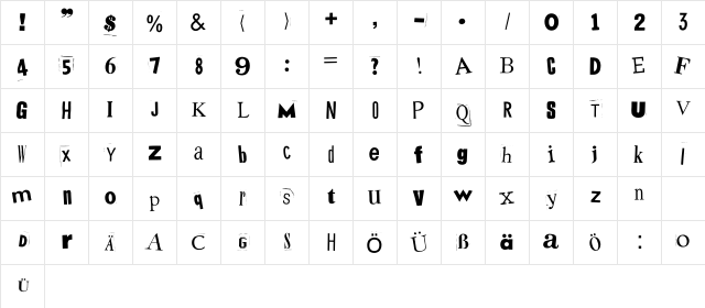 Mystery White Character Map