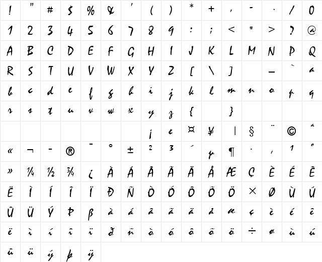 Mystic Normal Character Map