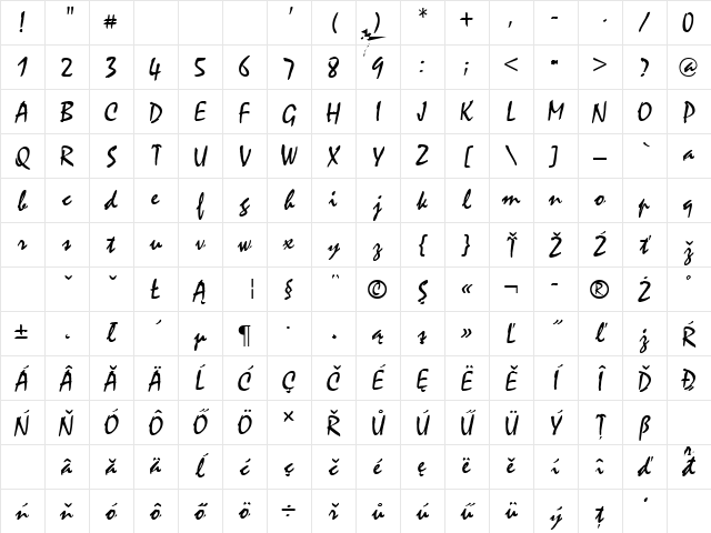 Mystical Normal Character Map