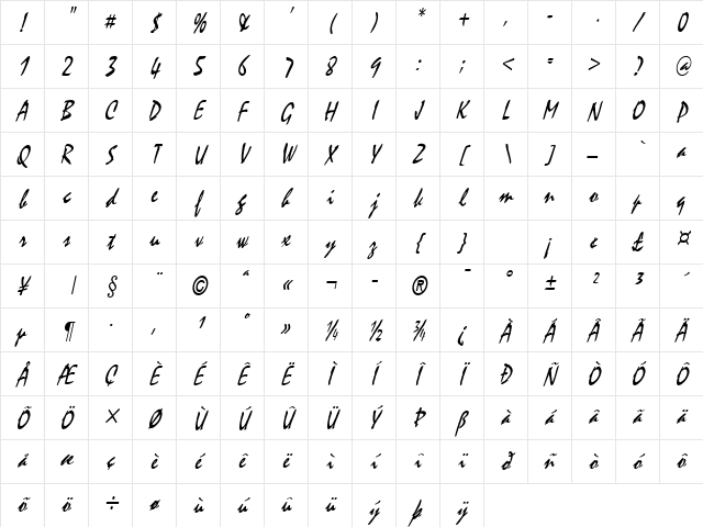 Mystic-Condensed Italic Character Map