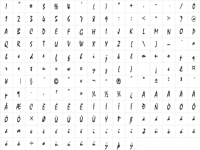 Mystic-Condensed Normal Character Map