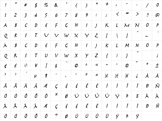 Mythology-Condensed Bold Italic Character Map