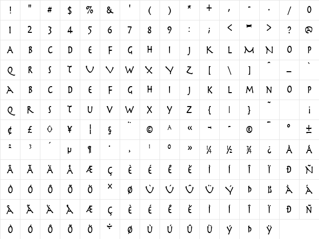 Mythology-Condensed Bold Character Map Mythology-Condensed Bold Character Map