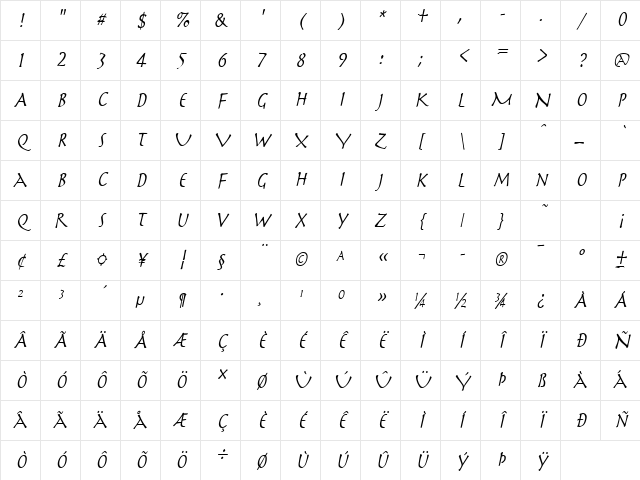 Mythology-Condensed Italic Character Map Mythology-Condensed Italic Character Map