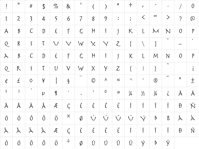 Mythology-Condensed Normal Character Map