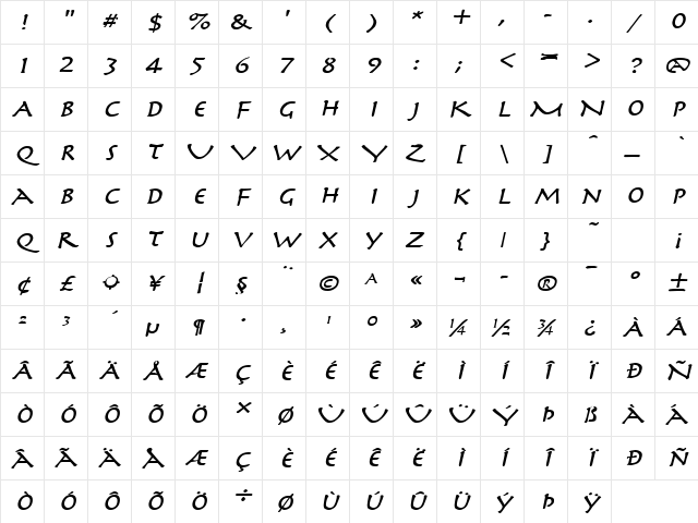 Mythology-Wide Bold Italic Character Map