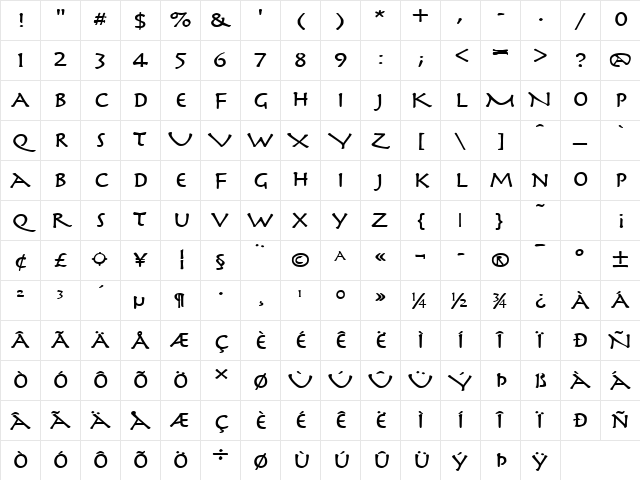 Mythology-Wide Bold Character Map Mythology-Wide Bold Character Map