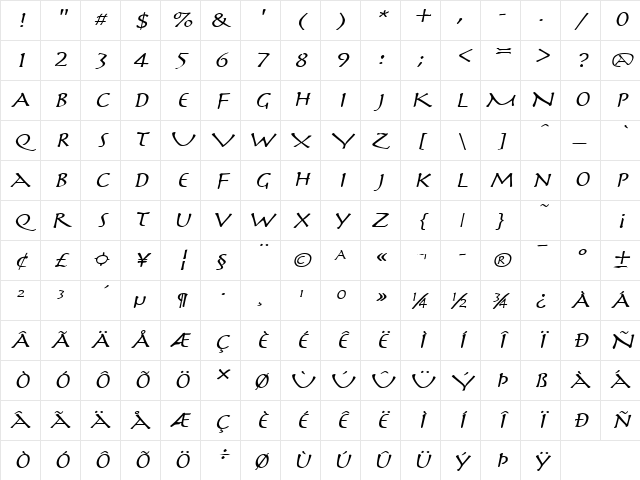 Mythology-Wide Italic Character Map
