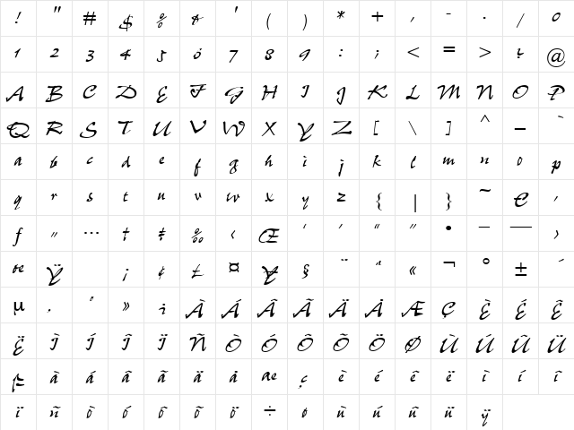 Mythos Regular Character Map Mythos Regular Character Map