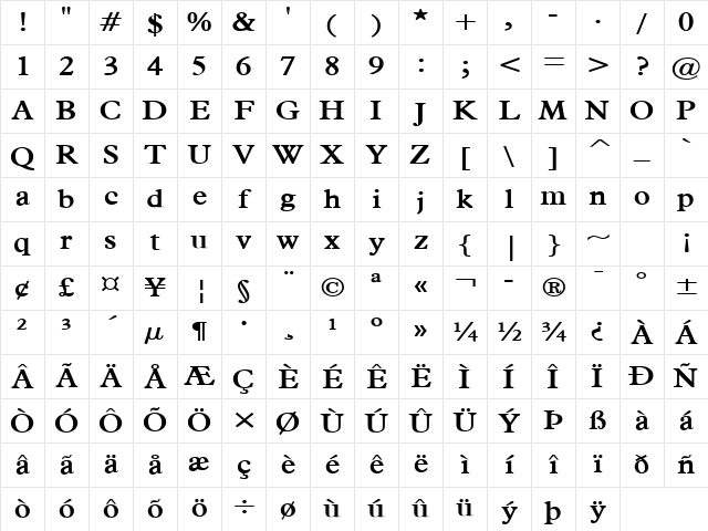 Nadine Bold Character Map