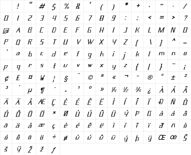 Nadoor Italic Character Map Nadoor Italic Character Map