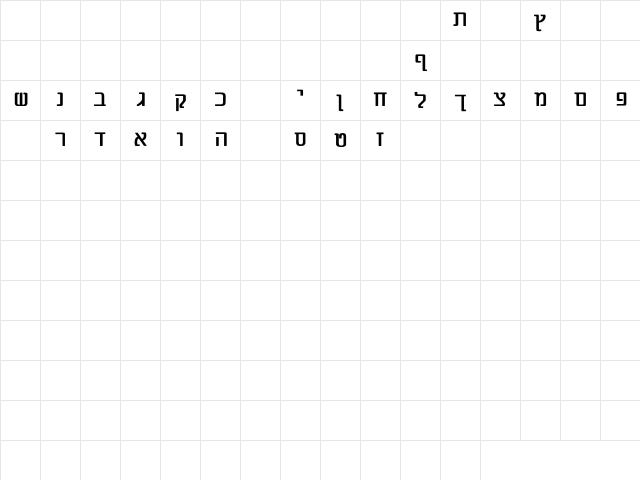 Naftali Bold Character Map