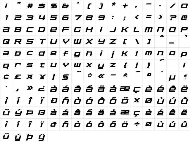 Nakadai Italic Character Map