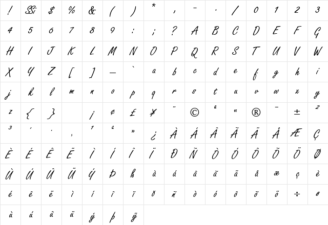 NanoScriptSSK Regular Character Map NanoScriptSSK Regular Character Map