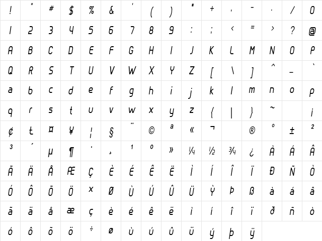 Nanton Condensed Italic Character Map