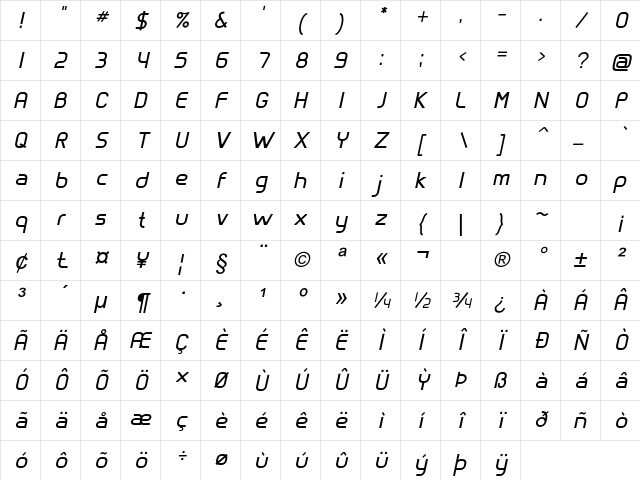 Nanton Italic Character Map